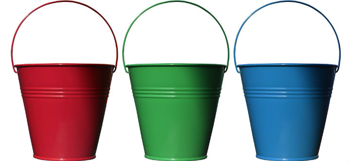 3 bucket method